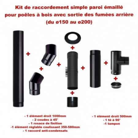 Kit pour poêles à bois simple paroi émaillé noir
