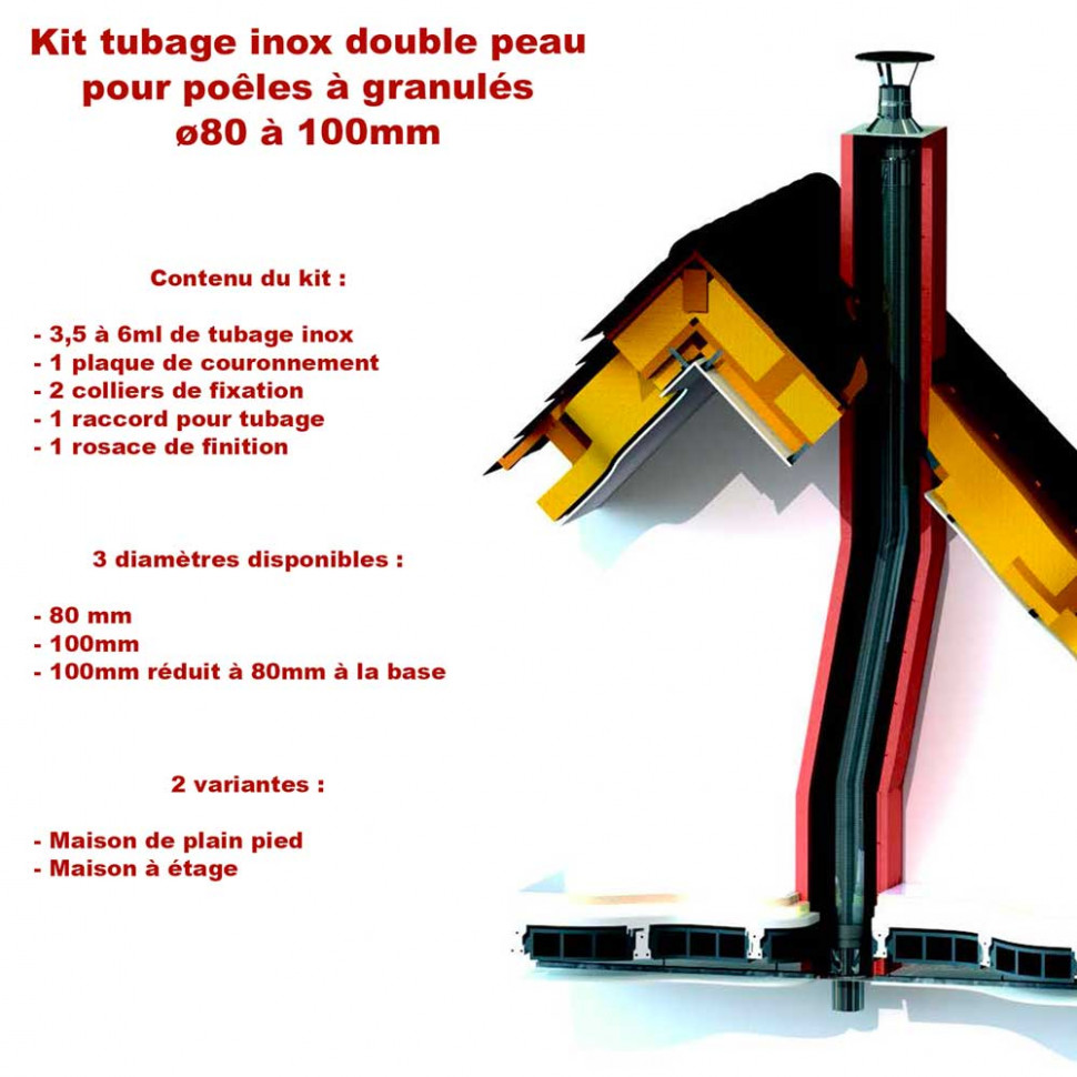 Kit joint poêle à granulés cheminée porte verre 8 mm. 2,5 m + 60