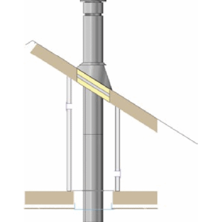 Kit RT 2012 pour plafond en rampant et maison à étage (conduit concentrique)