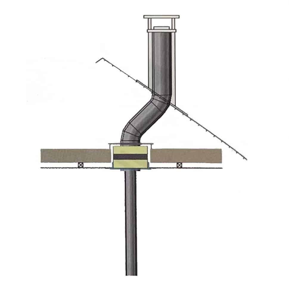 Kit RT 2012 pour plafond plat et maison de plain pied (conduit concentrique)