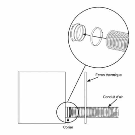 Kit étanche d'arrivée d'air exterieur pour insert ou poêle à bois