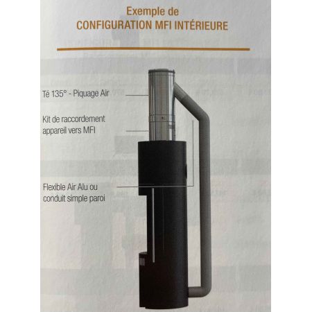 Kit MFI 150 noir pour Contura série Style C500
