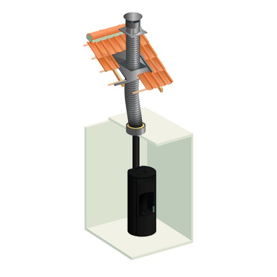 Kit tubage isolé sur mesure pour poêles à bois