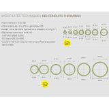 PLAQUE DE FINITION PLAFOND POUR PLAQUE DISTANCES DE SECURITE 0- 40% Therminox ø180 Noir