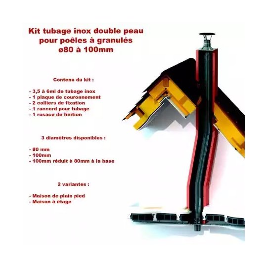 Kit conduit tubage pour poêles à granulés départ plafond
