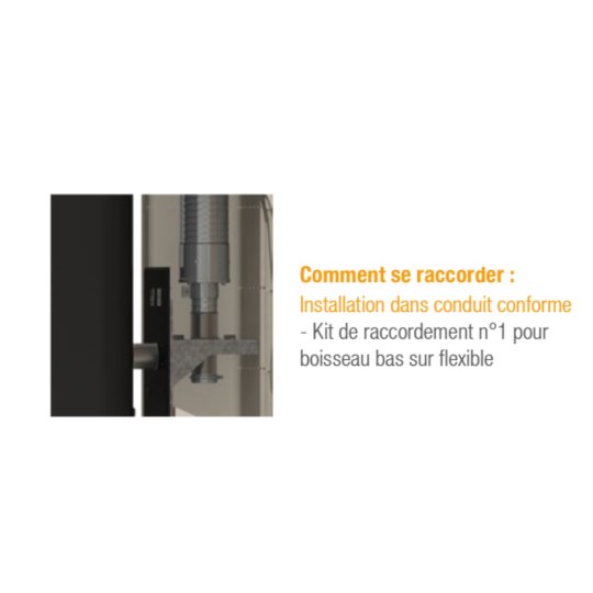 Kit conduit tubage pour poêles à granulés départ plancher