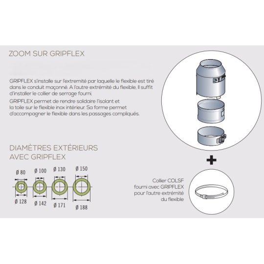 Gripflex
