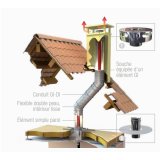 adaptateur Galvinox pour poele granules