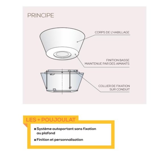 DECO+ POUR CONDUIT INOX/GALVA 180 200 ou 230 vers émaillé H220 Noir