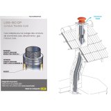 Composition Liss iso DP