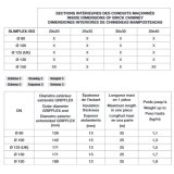 9m de Slimflex 100mm + 2 Gripflex