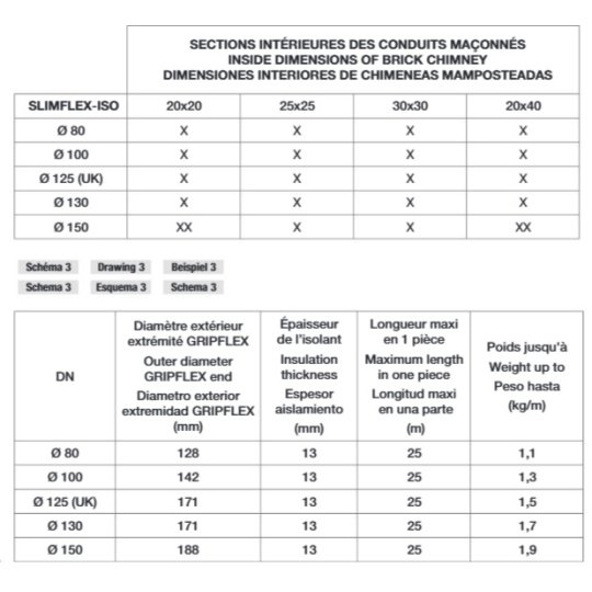 9m de Slimflex 100mm + 2 Gripflex