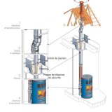 Kit de Montage conduit concentrique PGI en zone 2