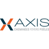 Axis